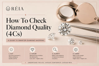 How To Check Diamond Quality (4Cs)