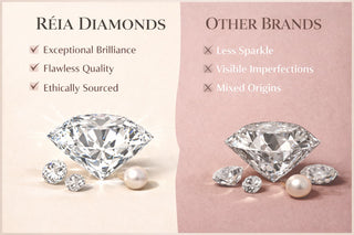 Réia Diamonds Vs Other Brands