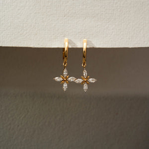 Sparkling Diamond Flower Design Earring