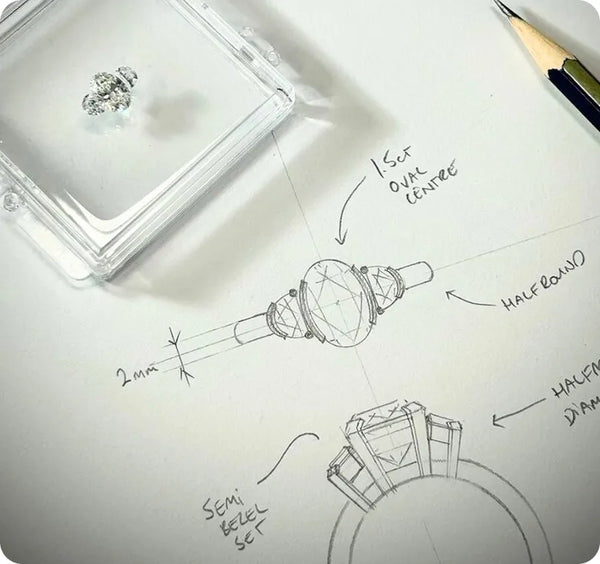 Concept Brief